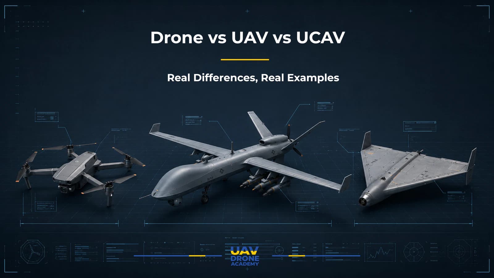 Drone vs UAV vs UCAV: Understand the Differences with Real Examples from the War in Ukraine