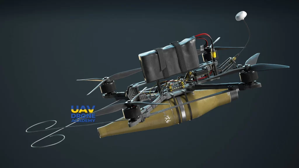 UAV System Integration Managing Interdependencies and TradeOffs