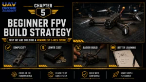 Chapter 5: Beginner FPV Build Strategy - Why We Are Building a Minimalist 5-Inch Drone