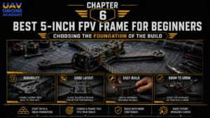 Chapter 6: Best 5-Inch FPV Frame for Beginners - Choosing the Foundation of the Build