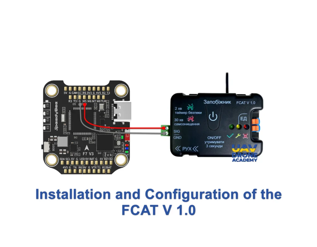 Technical Tutorial: Installation and Configuration of the FCAT V 1.0